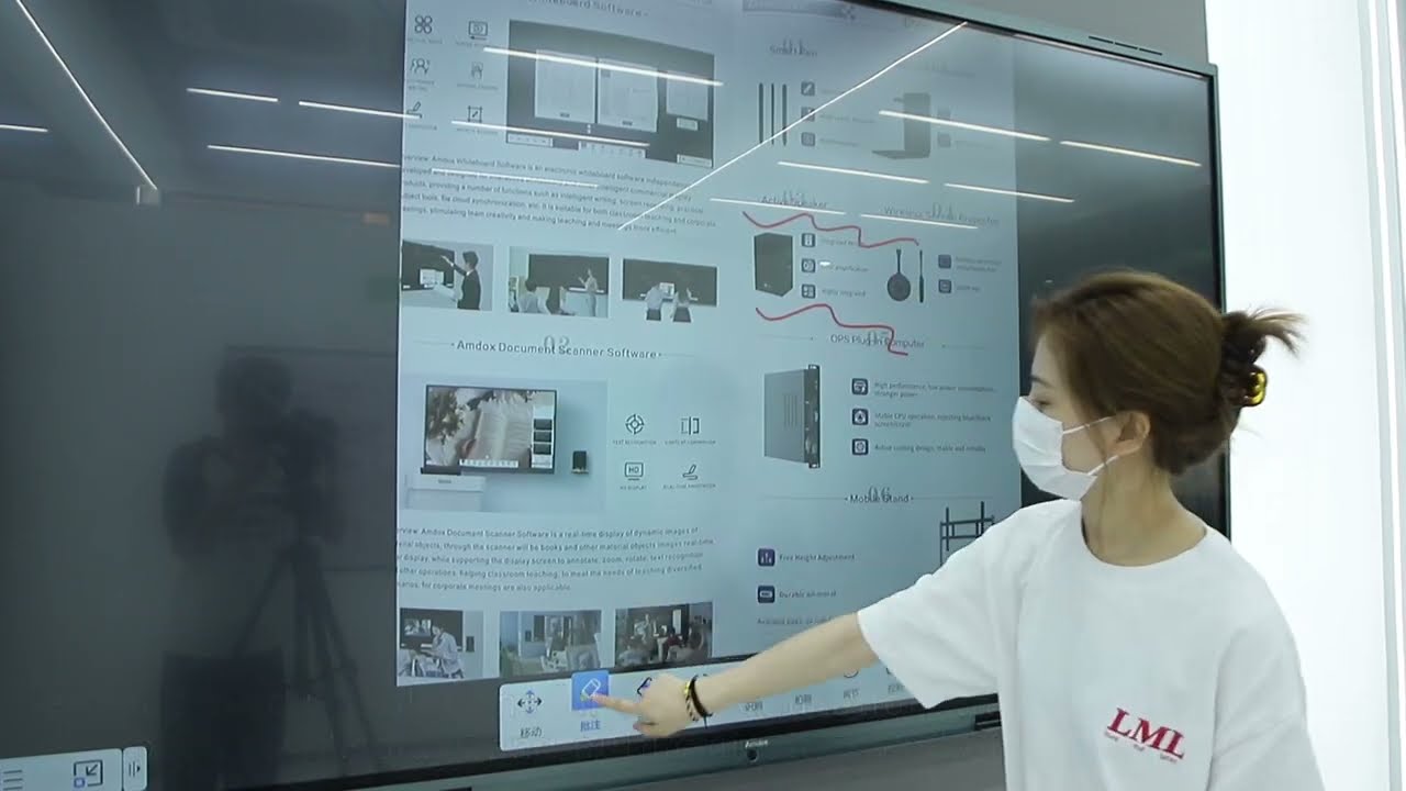 Why you should come to Interactive Panel replacing Whiteboards